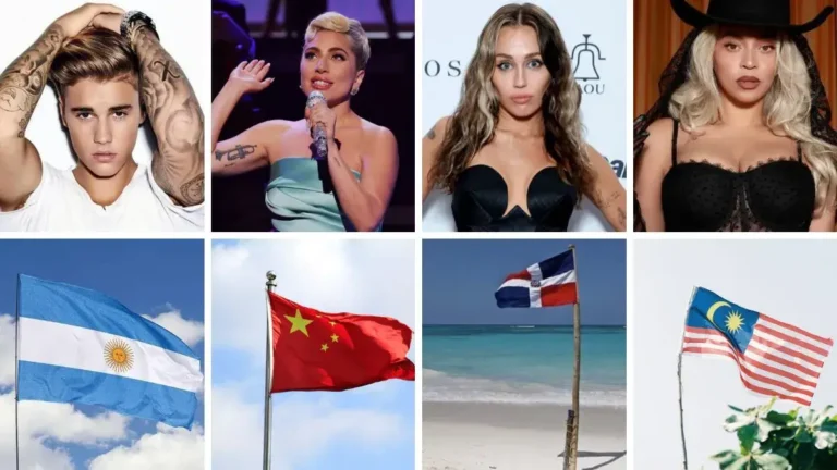 Banned Celebrities In Different Countries The Controversial List